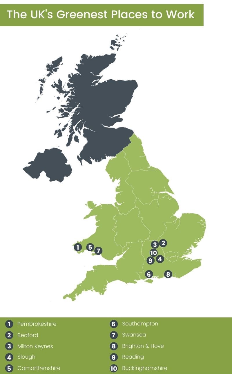 Sustainability in Business & the Greenest Places to Work - UK & US Sustainability in Business & the Greenest Places to Work - UK & US