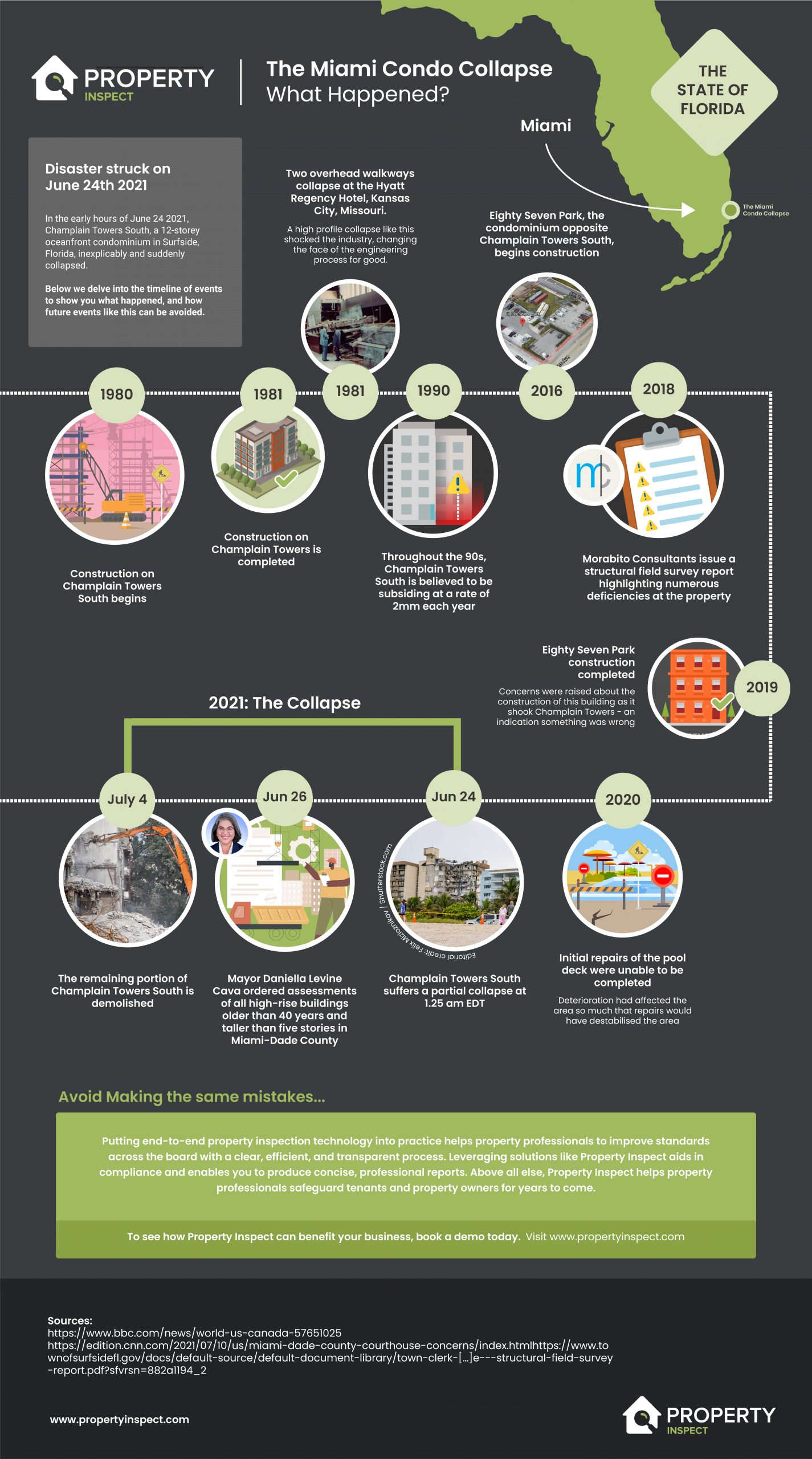 What Can Property Inspectors Learn from the Miami Condo Collapse?