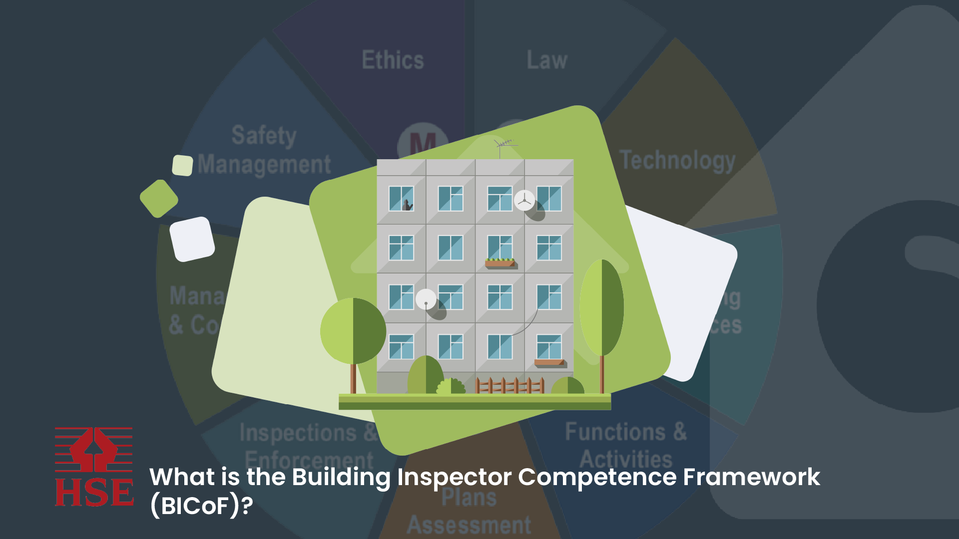 What is the Building Inspector Competence Framework (BICoF)?