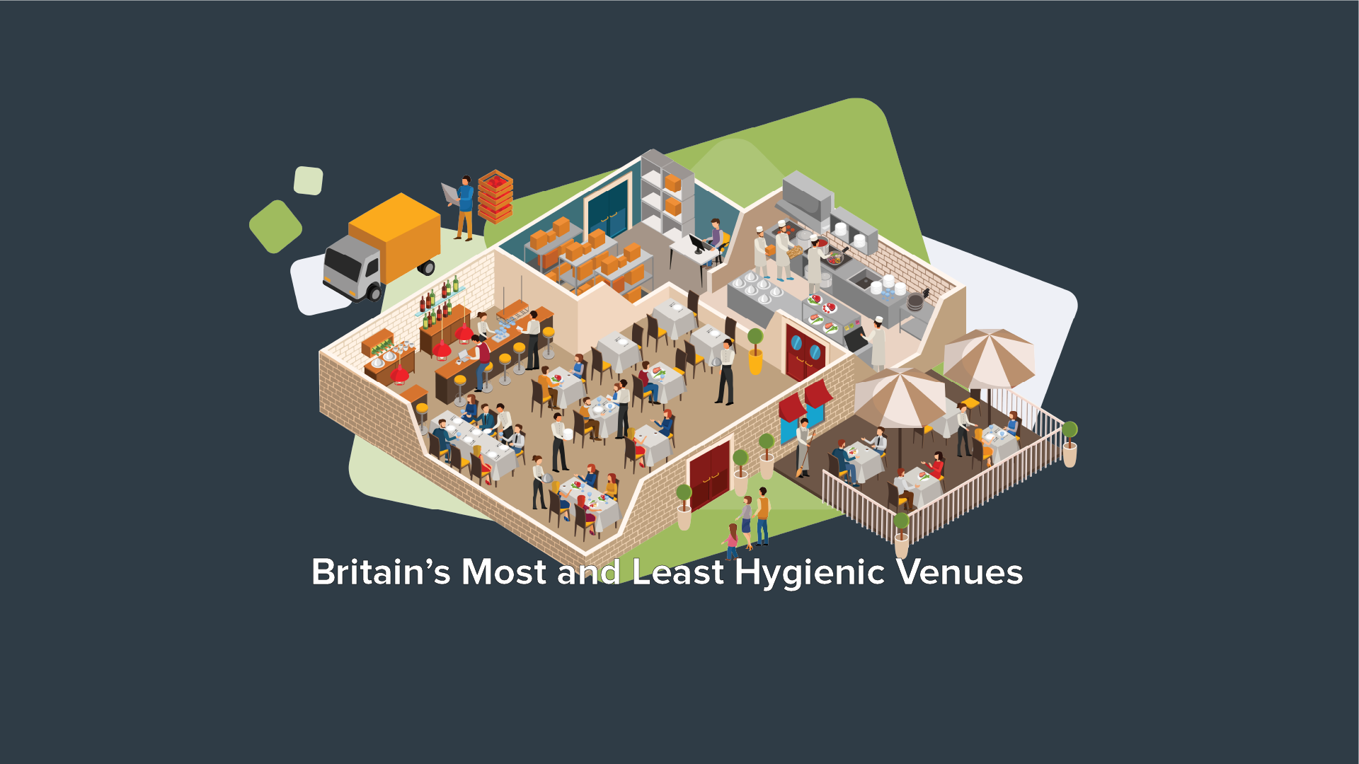 Britain’s Most and Least Hygienic Venues