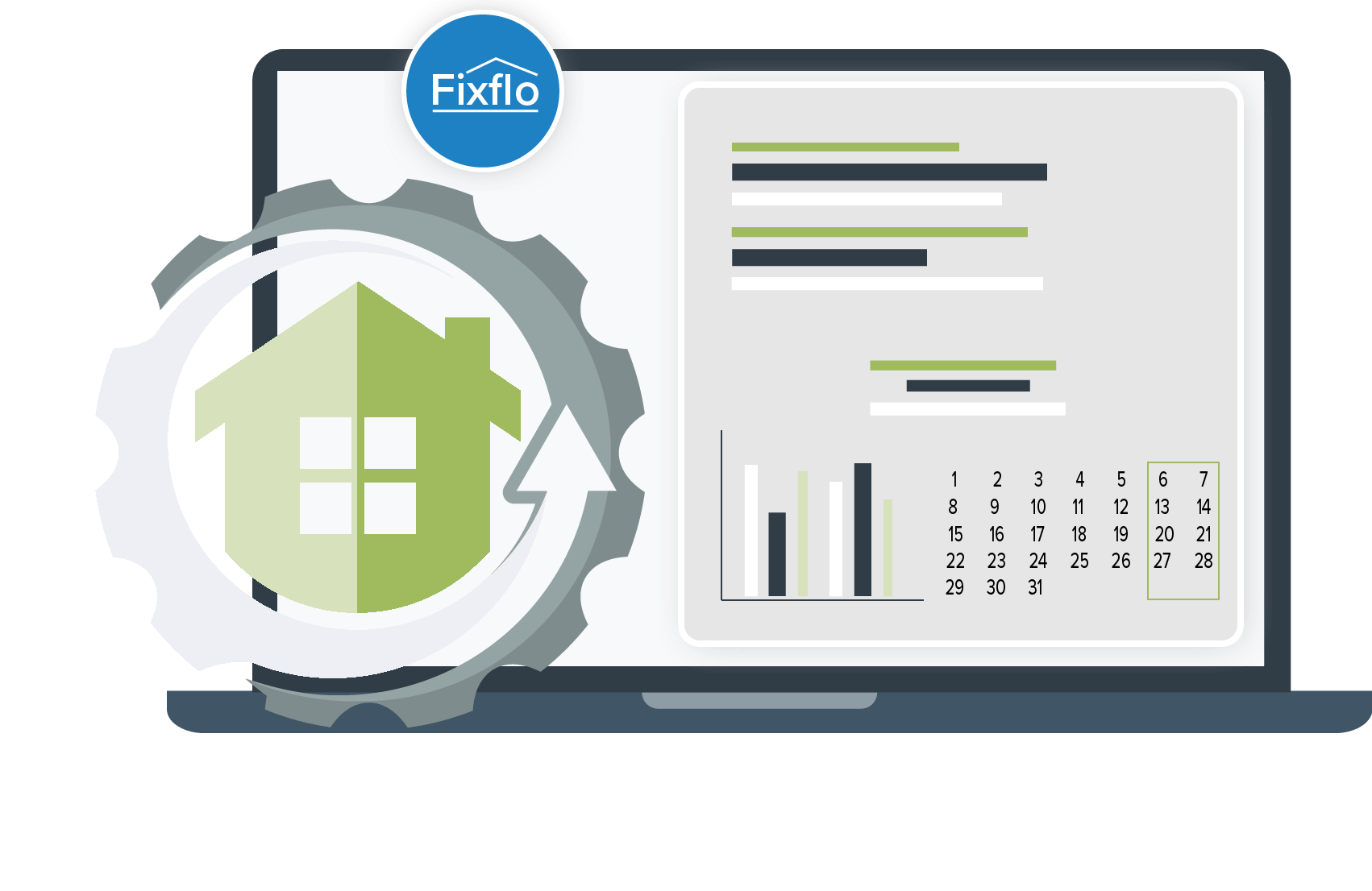 Property Management