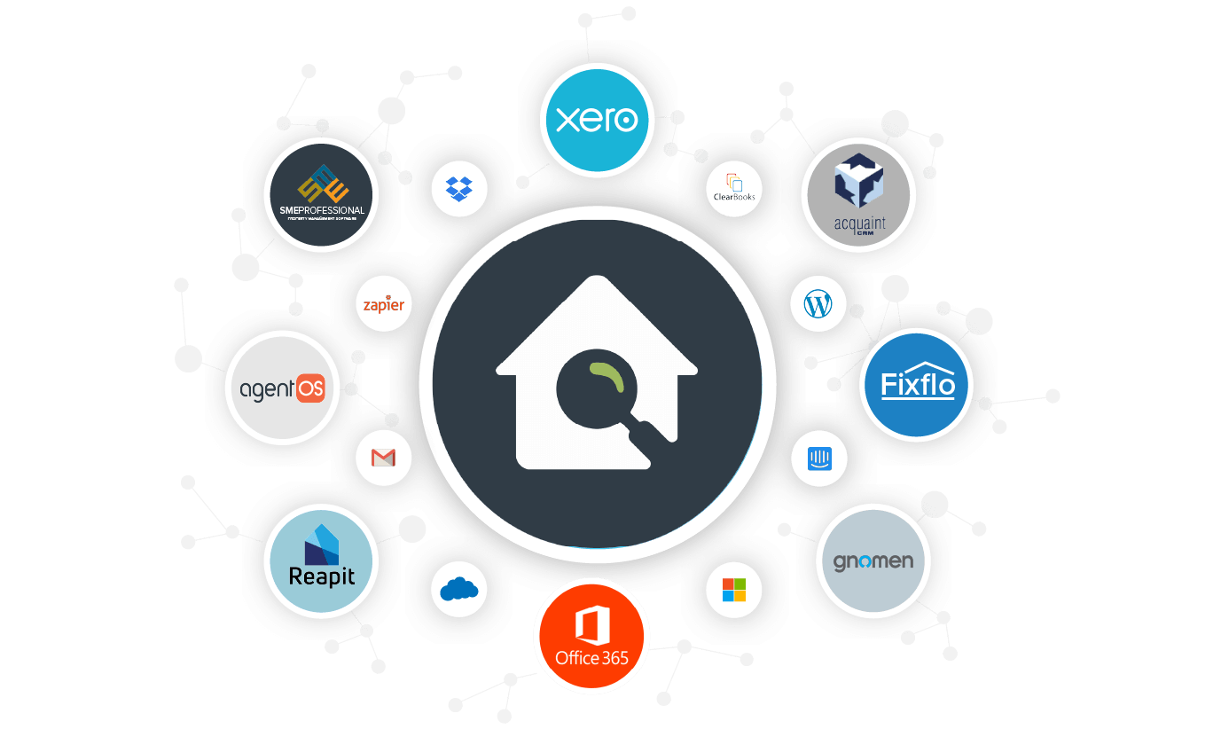 Powerful CRM Integrations