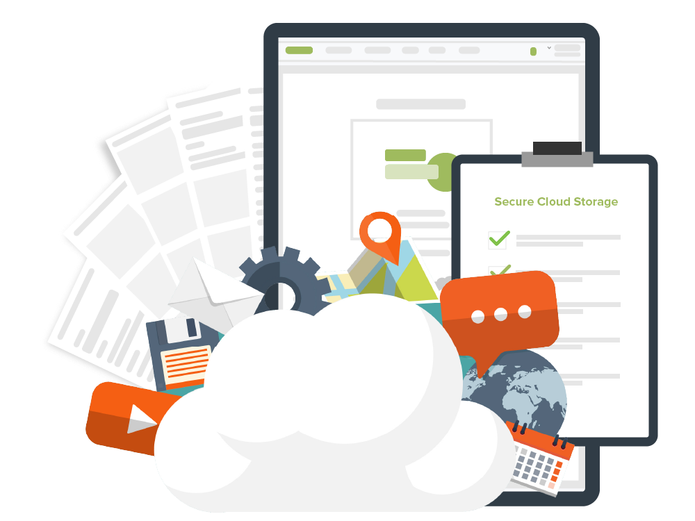 Safe & Secure Cloud Storage