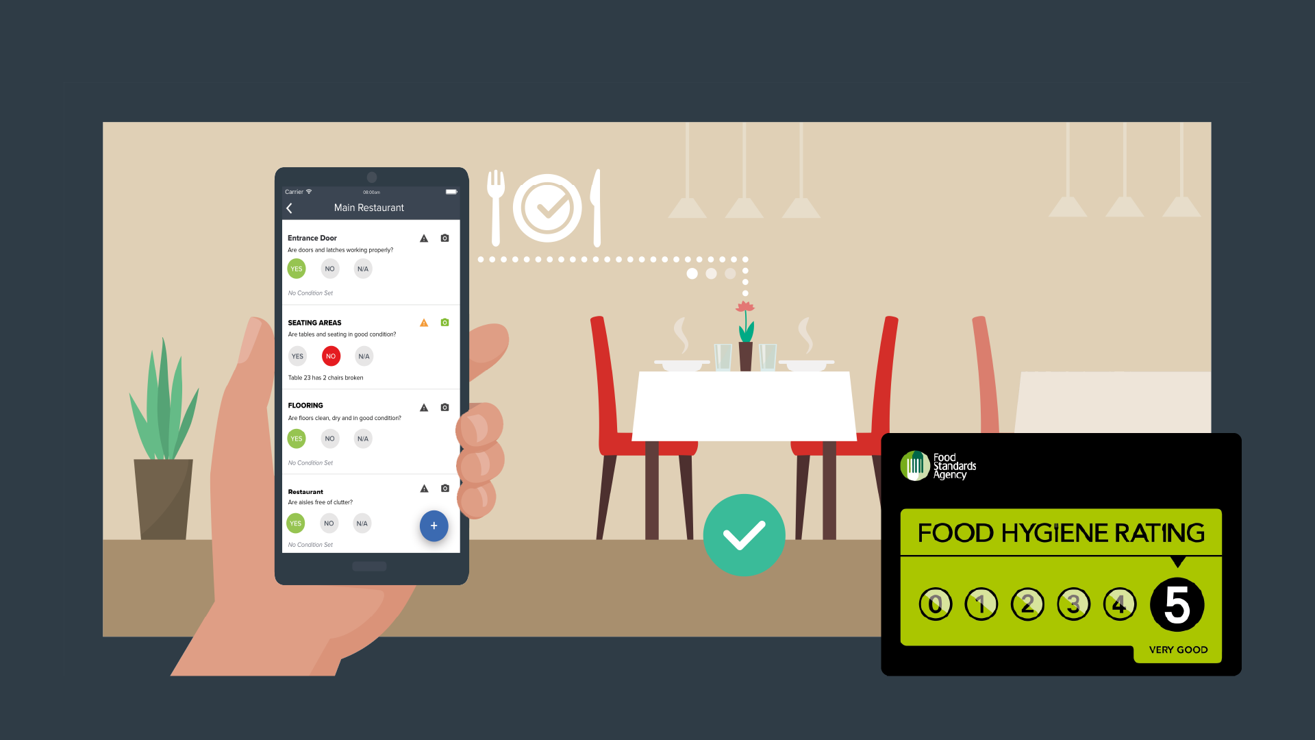 The Importance of Food Hygiene Standards