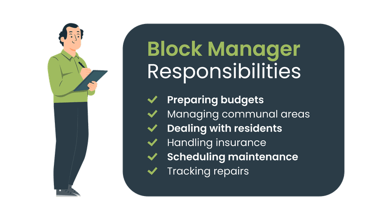 Block management what does a block manager do?