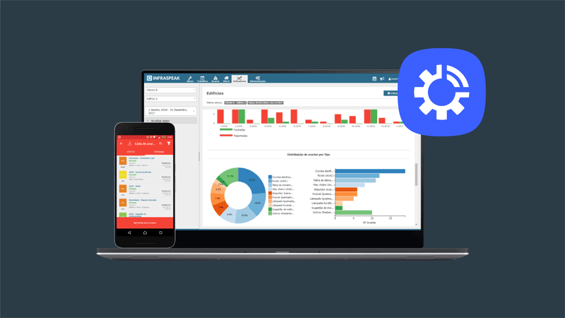 Digital tools property infraspeak