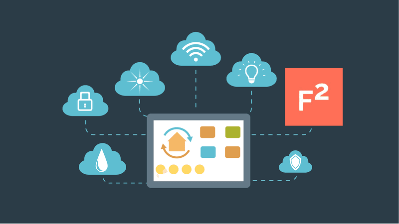 Digital tools property future2